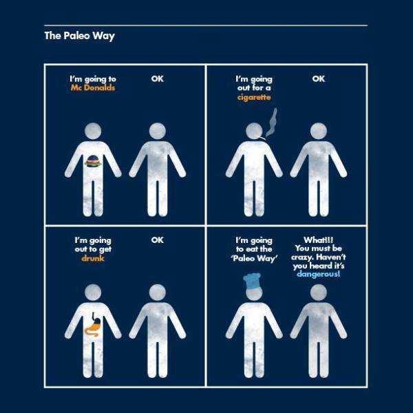 Credit: Chef Pete Evans