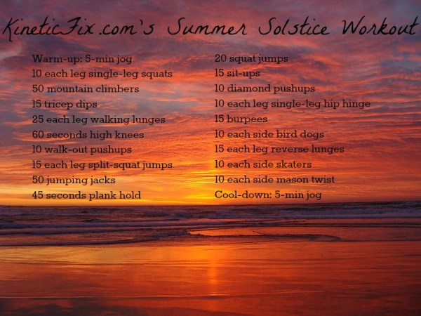 Photo via BrendelSignature at English Wikipedia